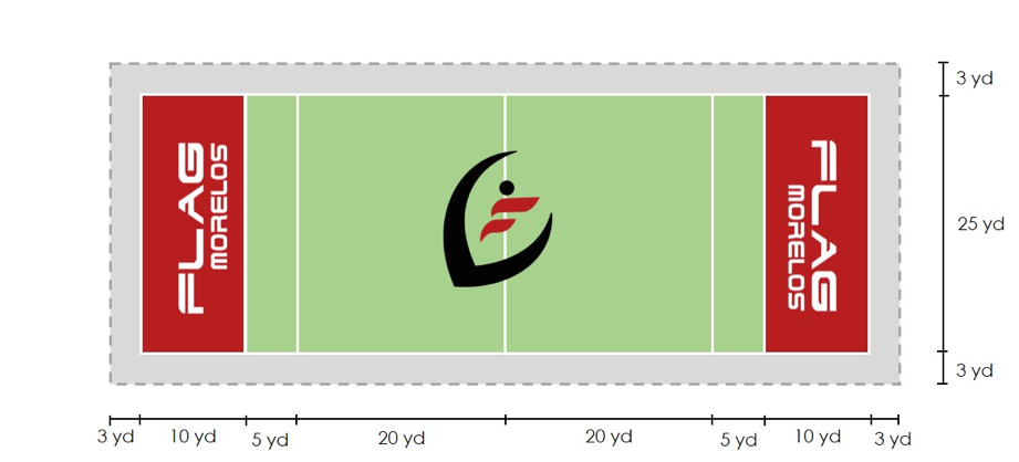 Campo Flag